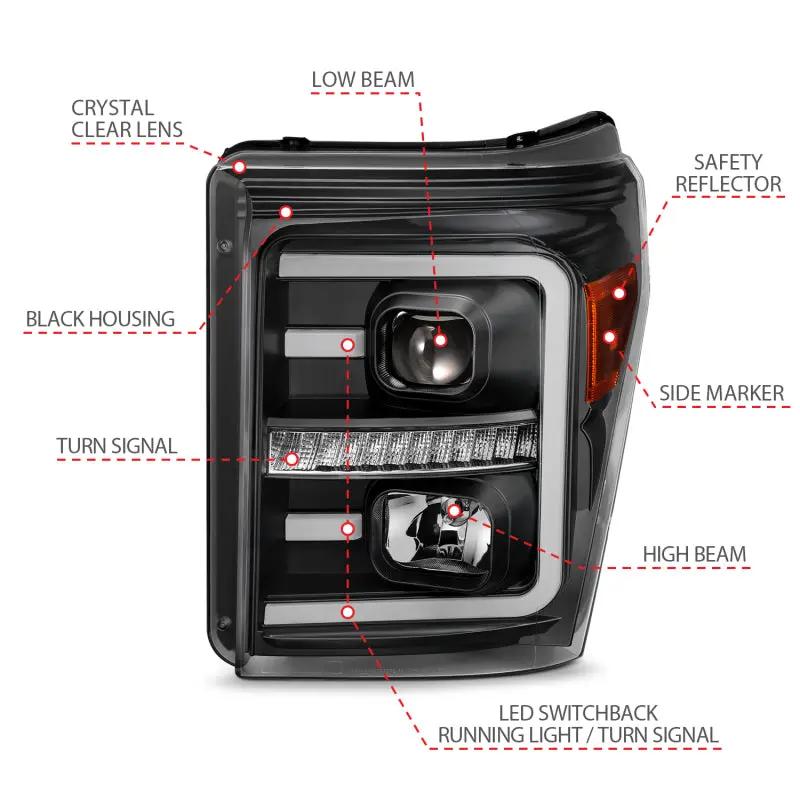 ANZO ANZ LED/Projector Headlights