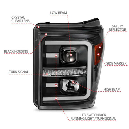 ANZO ANZ LED/Projector Headlights