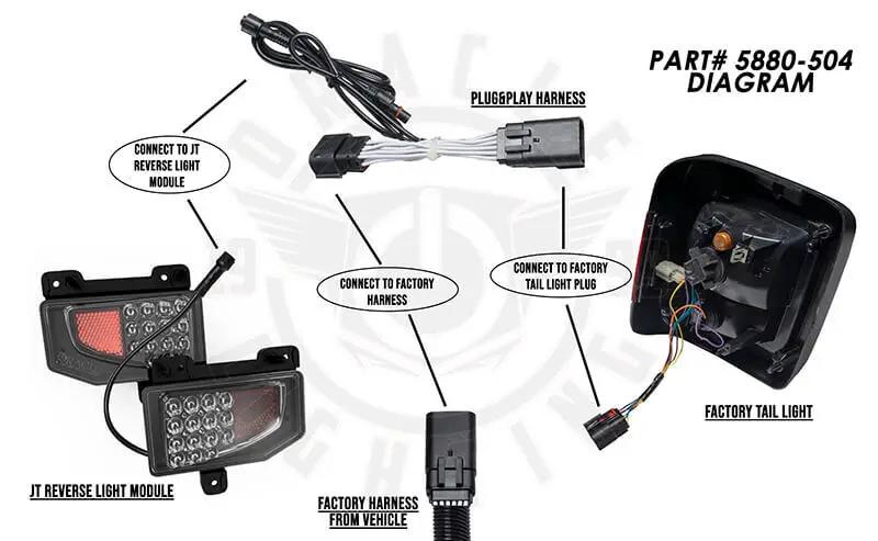 ORACLE Lighting ORL Reverse Light Sets by ORACLE Lighting