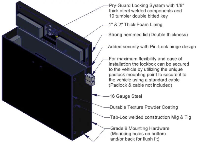 Tuffy Products TFY Laptop Lockbox by Tuffy Products