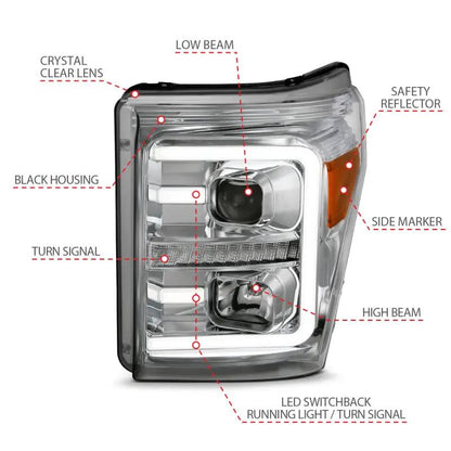 ANZO ANZ LED/Projector Headlights by ANZO