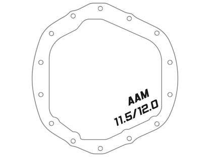 AFE Diff/Trans/Oil Covers by aFe