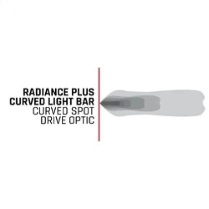 Rigid Industries RIG Radiance Plus by Rigid Industries