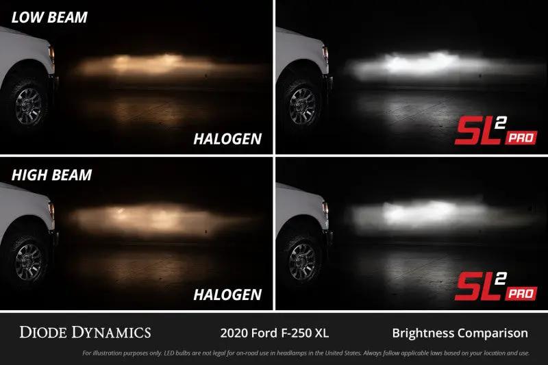 Diode Dynamics DIO SL2 LED Bulbs by Diode Dynamics
