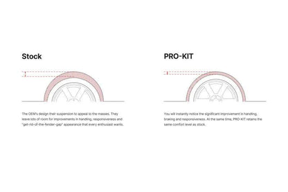 Eibach EIB Pro-System Kits by Eibach