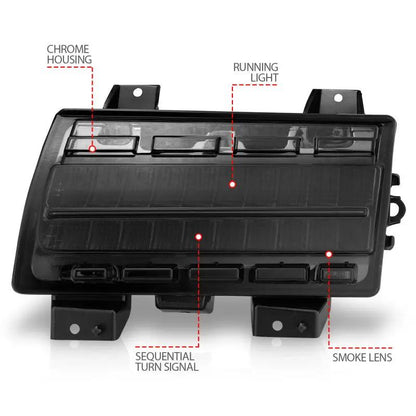 ANZO ANZ Side Markers by ANZO