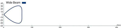 HELLA LED Light Bar by Hella