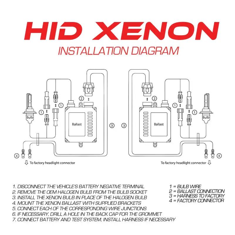 ORACLE Lighting ORL Xenon HID Kit Canbus by ORACLE Lighting