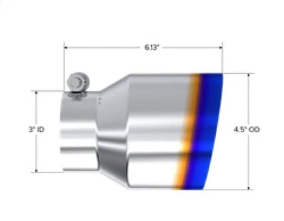 MBRP Univ Exhaust Tips SS