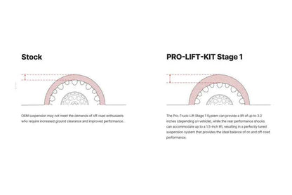 Eibach EIB Pro-Truck Lift Kits by Eibach