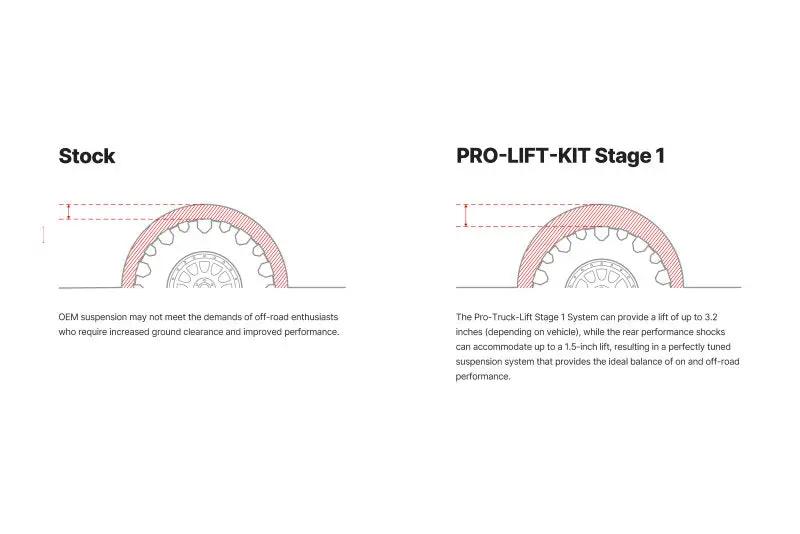 Eibach EIB Pro-Truck Lift Kits by Eibach