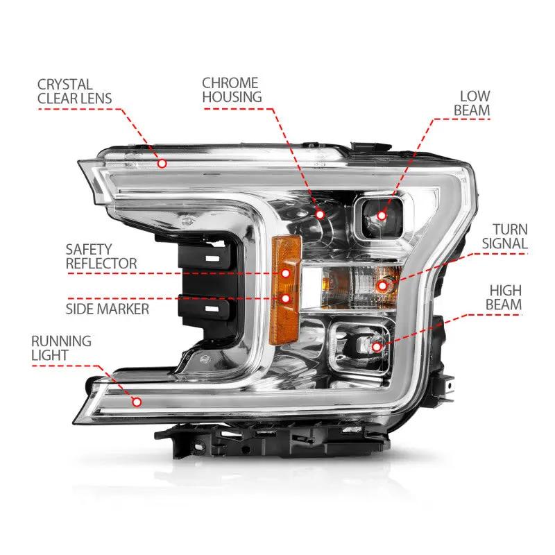 ANZO ANZ LED/Projector Headlights by ANZO