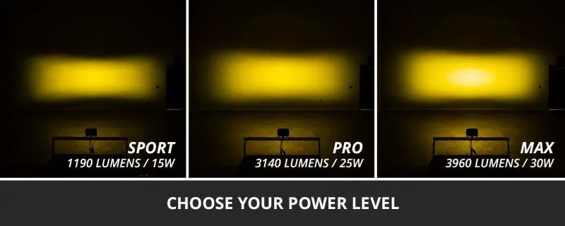Diode Dynamics DIO LED Light Pods by Diode Dynamics