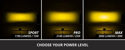 Diode Dynamics DIO LED Light Pods by Diode Dynamics
