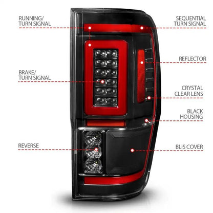 ANZO ANZ LED Taillights by ANZO