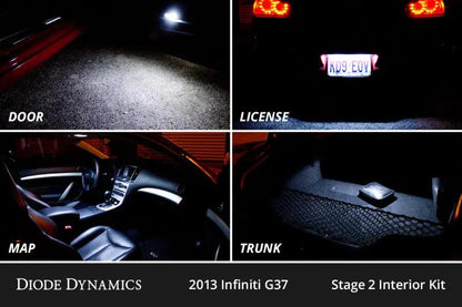 Diode Dynamics DIO LED Interior Kit by Diode Dynamics
