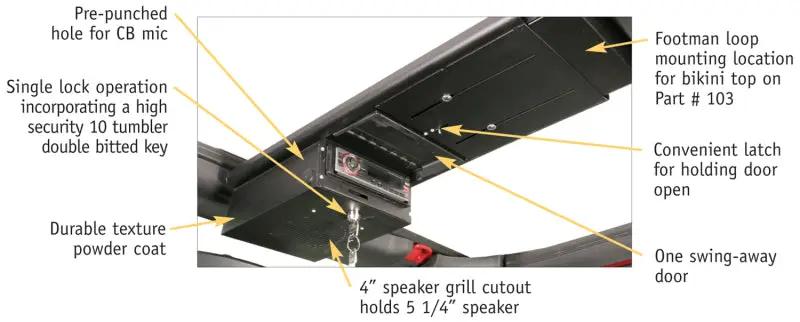 Tuffy Products TFY Overhead Consoles by Tuffy Products