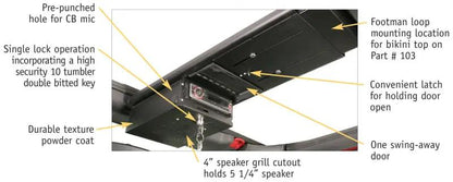 Tuffy Products TFY Overhead Consoles by Tuffy Products