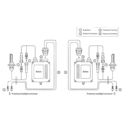 ORACLE Lighting ORL Xenon HID Kit Canbus by ORACLE Lighting