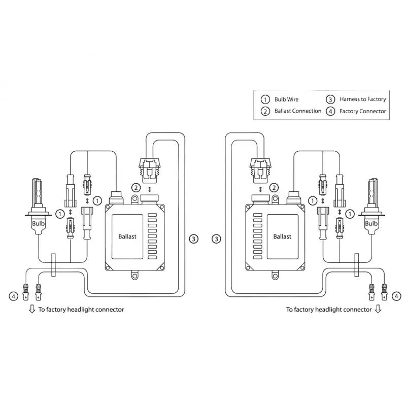 ORACLE Lighting ORL Xenon HID Kit Canbus by ORACLE Lighting