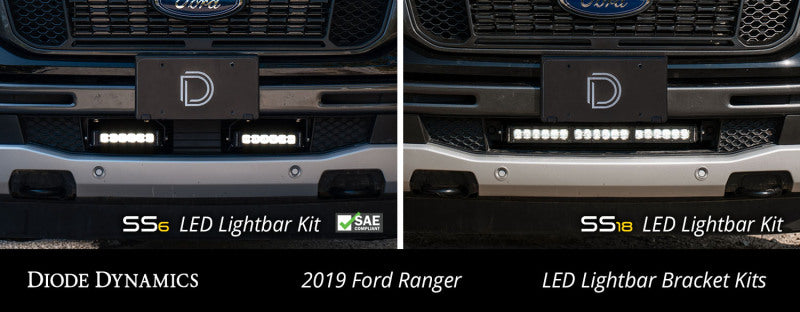 Diode Dynamics DIO Mounting Brackets Lighting