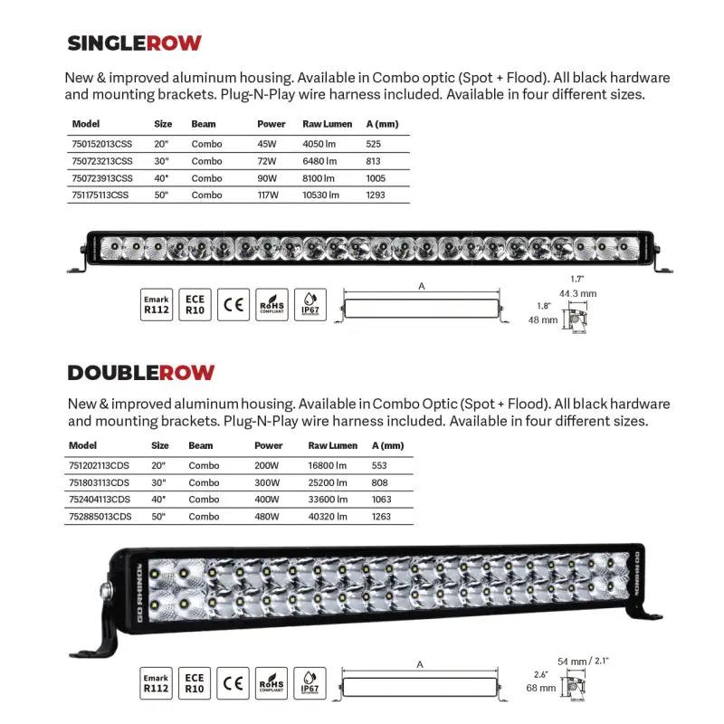 Go Rhino GOR Xplor Lighting by Go Rhino