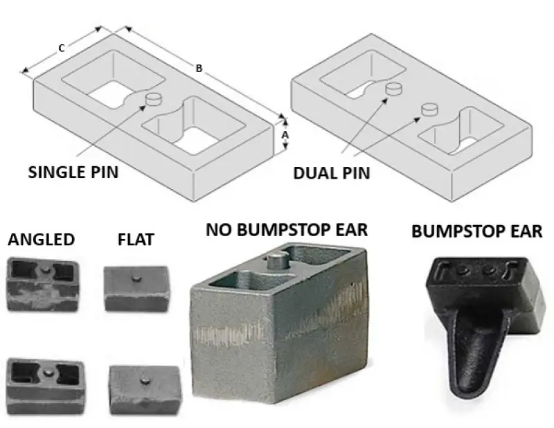 Fabtech FAB Leaf Spring Block Kit by Fabtech
