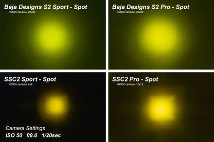 Diode Dynamics DIO LED Light Pods by Diode Dynamics