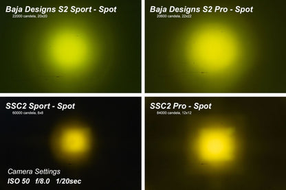 Diode Dynamics DIO LED Light Pods