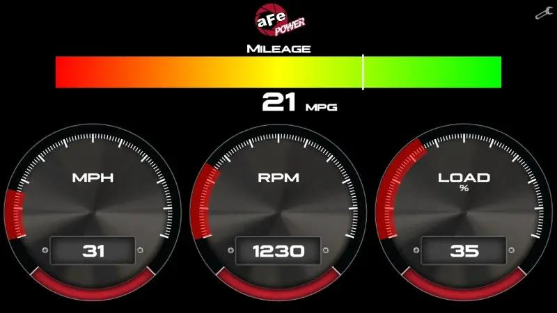 AFE Gauge Display by aFe