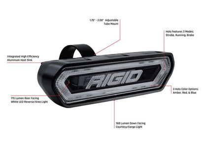 Rigid Industries RIG Tail Light Kits