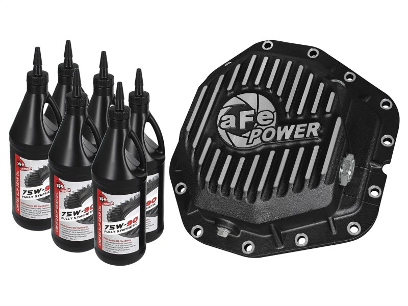 AFE Diff/Trans/Oil Covers by aFe