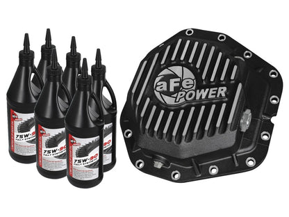 AFE Diff/Trans/Oil Covers by aFe