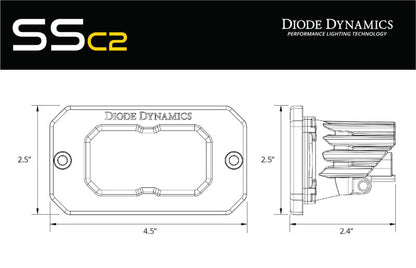 Diode Dynamics DIO LED Light Pods