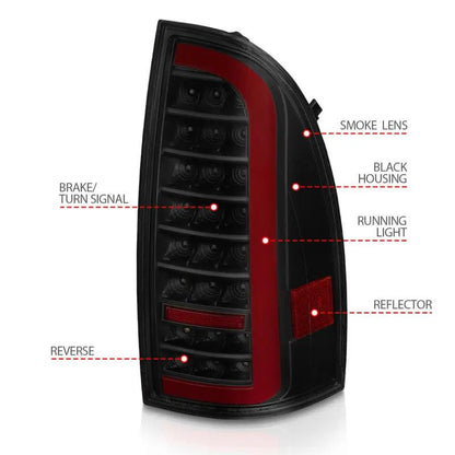 ANZO ANZ LED Taillights by ANZO
