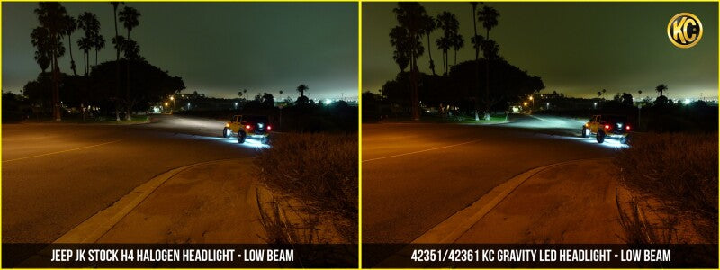 KC HiLiTES KCL Gravity LED - Headlights