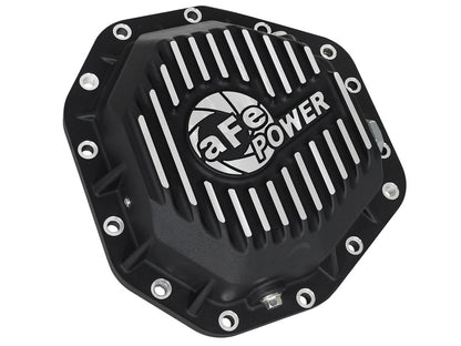 AFE Diff/Trans/Oil Covers by aFe