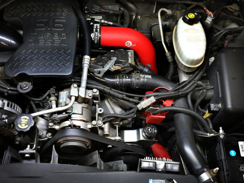 AFE Bladerunner I/C & Tubes
