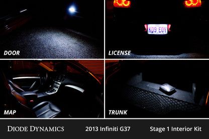 Diode Dynamics DIO LED Interior Kit by Diode Dynamics