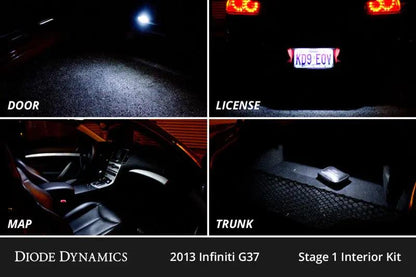 Diode Dynamics DIO LED Interior Kit by Diode Dynamics
