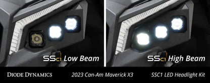 Diode Dynamics DIO Powersport Headlights by Diode Dynamics