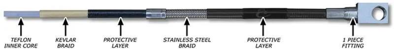 Camburg CMB Brake Hydraulic Line Kits by Camburg