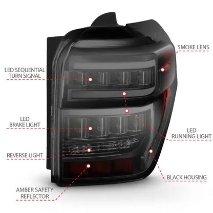 ANZO ANZ LED Taillights by ANZO