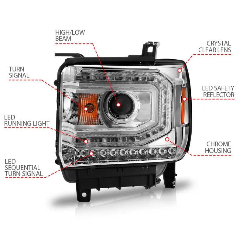 ANZO ANZ LED/Projector Headlights by ANZO