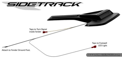 ORACLE Lighting ORL Sidetracks by ORACLE Lighting