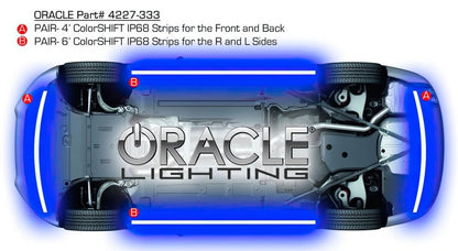 ORACLE Lighting ORL LED Strips - Exterior by ORACLE Lighting