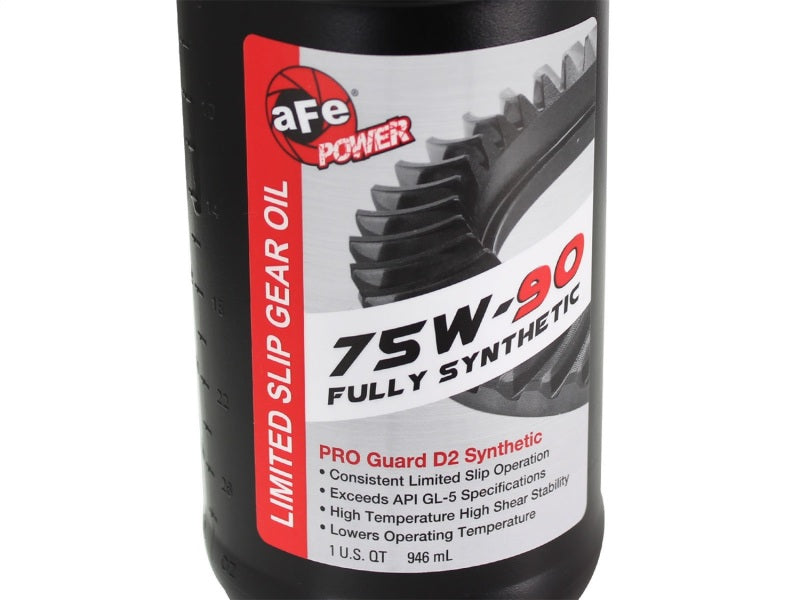 AFE Diff/Trans/Oil Covers by aFe