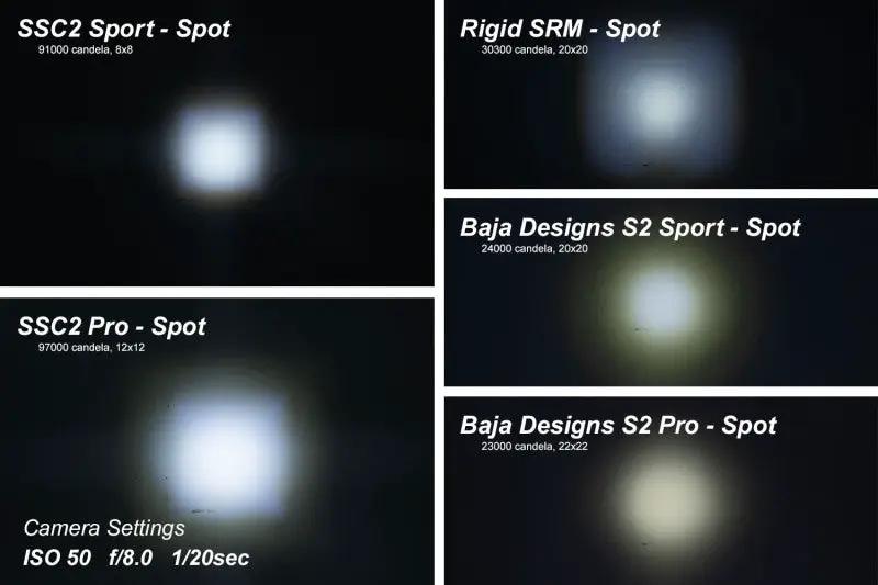 Diode Dynamics DIO LED Light Pods by Diode Dynamics