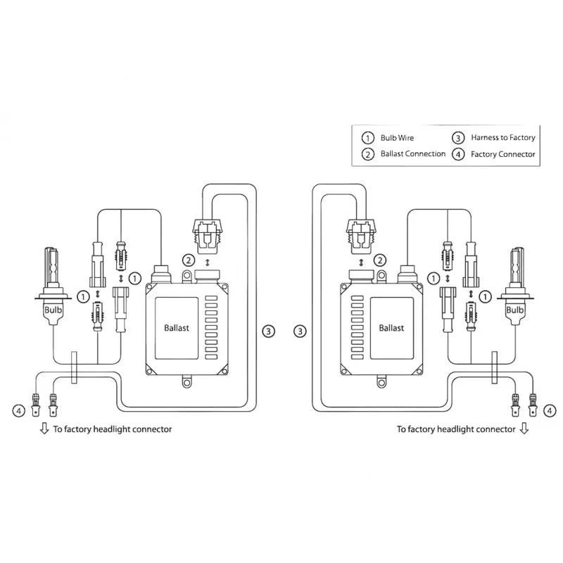 ORACLE Lighting ORL Xenon HID Kit Canbus by ORACLE Lighting