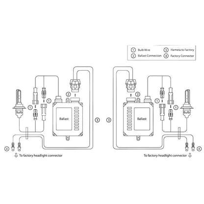 ORACLE Lighting ORL Xenon HID Kit Canbus by ORACLE Lighting